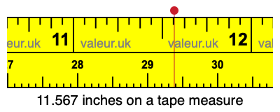 11.567 inches on a tape measure 11.567 inches on a tape measure