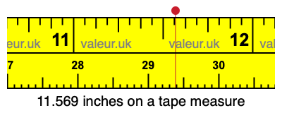 11.569 inches on a tape measure 11.569 inches on a tape measure