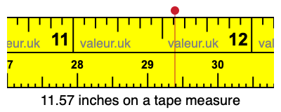 11.57 inches on a tape measure