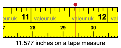 11.577 inches on a tape measure 11.577 inches on a tape measure
