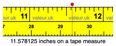 11.578125 inches on a tape measure 11.578125 inches on a tape measure