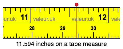 11.594 inches on a tape measure 11.594 inches on a tape measure