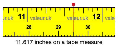 11.617 inches on a tape measure