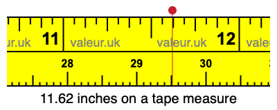 11.62 inches on a tape measure 11.62 inches on a tape measure