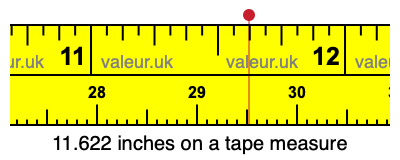 11.622 inches on a tape measure 11.622 inches on a tape measure