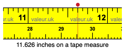 11.626 inches on a tape measure 11.626 inches on a tape measure