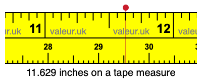 11.629 inches on a tape measure 11.629 inches on a tape measure