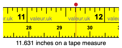 11.631 inches on a tape measure 11.631 inches on a tape measure