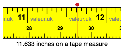 11.633 inches on a tape measure 11.633 inches on a tape measure