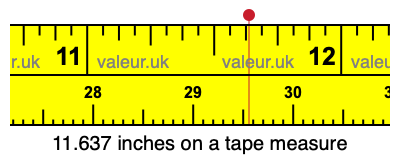 11.637 inches on a tape measure 11.637 inches on a tape measure