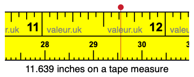11.639 inches on a tape measure 11.639 inches on a tape measure