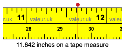 11.642 inches on a tape measure