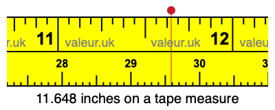 11.648 inches on a tape measure