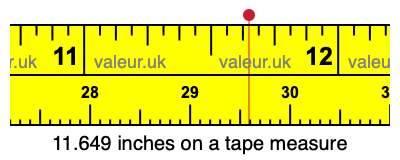 11.649 inches on a tape measure 11.649 inches on a tape measure