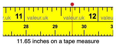11.65 inches on a tape measure 11.65 inches on a tape measure