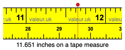11.651 inches on a tape measure 11.651 inches on a tape measure