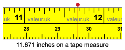11.671 inches on a tape measure 11.671 inches on a tape measure