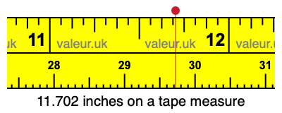 11.702 inches on a tape measure 11.702 inches on a tape measure