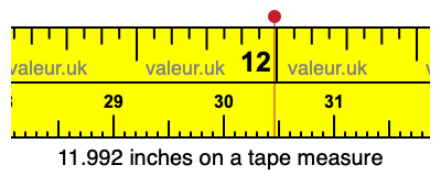 11.992 inches on a tape measure