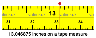 13.046875 inches on a tape measure