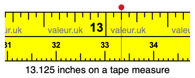 13.125 inches on a tape measure