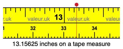 13.15625 inches on a tape measure