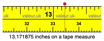 13.171875 inches on a tape measure