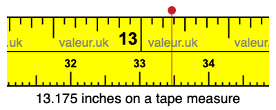 13.175 inches on a tape measure