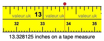 13.328125 inches on a tape measure