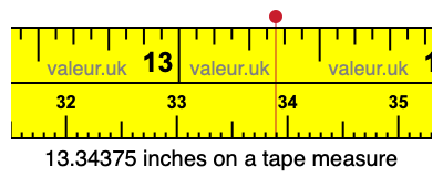 13.34375 inches on a tape measure