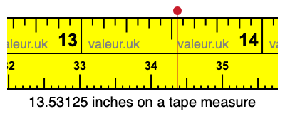 13.53125 inches on a tape measure