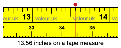 13.56 inches on a tape measure