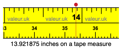 13.921875 inches on a tape measure