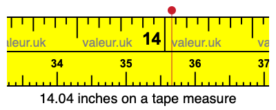 14.04 inches on a tape measure