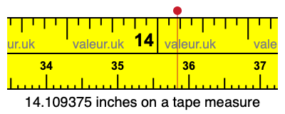 14.109375 inches on a tape measure