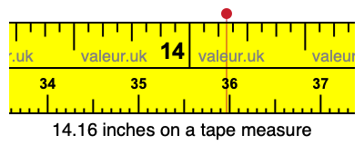 14.16 inches on a tape measure