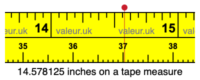 14.578125 inches on a tape measure