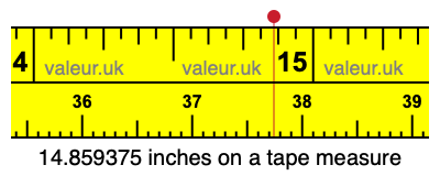 14.859375 inches on a tape measure