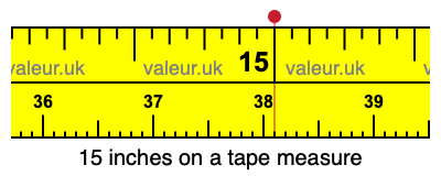 15 inches on a tape measure