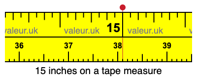 15 inches on a tape measure 15 inches on a tape measure