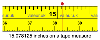 15.078125 inches on a tape measure 15.078125 inches on a tape measure