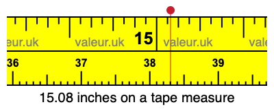15.08 inches on a tape measure 15.08 inches on a tape measure