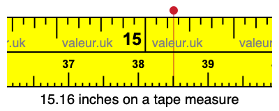 15.16 inches on a tape measure 15.16 inches on a tape measure