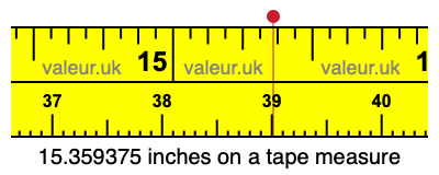 15.359375 inches on a tape measure 15.359375 inches on a tape measure