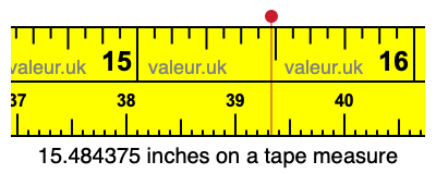 15.484375 inches on a tape measure