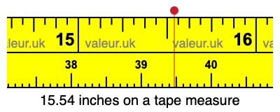 15.54 inches on a tape measure 15.54 inches on a tape measure