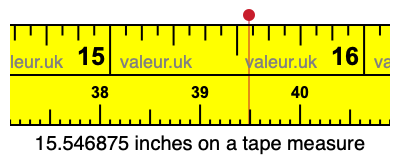 15.546875 inches on a tape measure 15.546875 inches on a tape measure