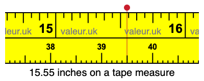 15.55 inches on a tape measure 15.55 inches on a tape measure