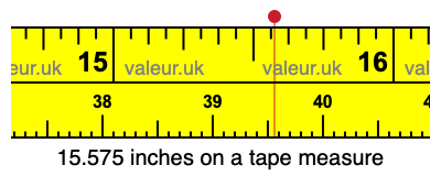 15.575 inches on a tape measure 15.575 inches on a tape measure