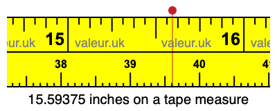 15.59375 inches on a tape measure 15.59375 inches on a tape measure